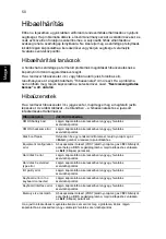 Предварительный просмотр 1032 страницы Acer TravelMate 4350 User Manual