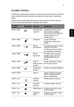 Предварительный просмотр 1647 страницы Acer TravelMate 4350 User Manual