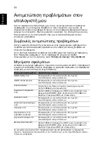 Предварительный просмотр 1768 страницы Acer TravelMate 4350 User Manual