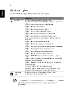 Предварительный просмотр 1804 страницы Acer TravelMate 4350 User Manual