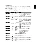 Предварительный просмотр 1875 страницы Acer TravelMate 4350 User Manual