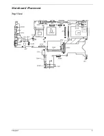 Предварительный просмотр 14 страницы Acer TravelMate 4650 Service Manual