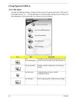 Предварительный просмотр 35 страницы Acer TravelMate 4650 Service Manual