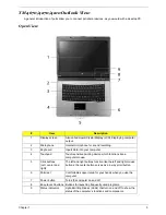 Предварительный просмотр 12 страницы Acer TravelMate 4670 Service Manual