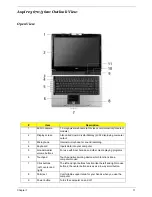 Предварительный просмотр 18 страницы Acer TravelMate 4670 Service Manual