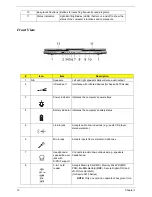 Предварительный просмотр 19 страницы Acer TravelMate 4670 Service Manual