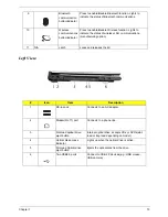 Предварительный просмотр 20 страницы Acer TravelMate 4670 Service Manual