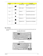 Предварительный просмотр 30 страницы Acer TravelMate 4670 Service Manual