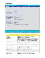 Предварительный просмотр 56 страницы Acer TravelMate 4670 Service Manual