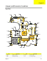 Предварительный просмотр 117 страницы Acer TravelMate 4670 Service Manual