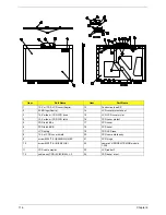 Предварительный просмотр 123 страницы Acer TravelMate 4670 Service Manual