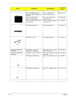 Предварительный просмотр 131 страницы Acer TravelMate 4670 Service Manual