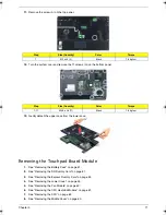 Предварительный просмотр 81 страницы Acer TravelMate 4720 Series Service Manual