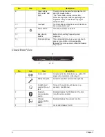 Preview for 16 page of Acer TravelMate 4730 Series Service Manual