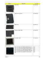 Preview for 165 page of Acer TravelMate 4730 Series Service Manual