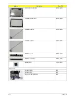 Preview for 172 page of Acer TravelMate 4730 Series Service Manual