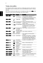 Preview for 60 page of Acer TRAVELMATE 4740 Quick Manual