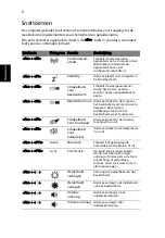 Preview for 70 page of Acer TRAVELMATE 4740 Quick Manual