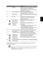 Preview for 201 page of Acer TRAVELMATE 4740 Quick Manual