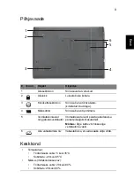 Preview for 215 page of Acer TRAVELMATE 4740 Quick Manual