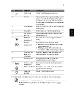 Preview for 231 page of Acer TRAVELMATE 4740 Quick Manual