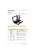 Предварительный просмотр 12 страницы Acer TravelMate 510 Service Manual