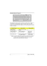 Предварительный просмотр 14 страницы Acer TravelMate 510 Service Manual