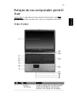 Preview for 23 page of Acer TravelMate 5100 (Portuguese) Manual Do Utilizador