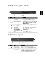 Preview for 25 page of Acer TravelMate 5100 (Portuguese) Manual Do Utilizador