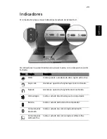 Preview for 33 page of Acer TravelMate 5100 (Portuguese) Manual Do Utilizador