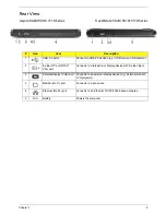 Preview for 19 page of Acer TravelMate 5110 Service Manual