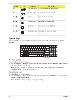 Preview for 22 page of Acer TravelMate 5110 Service Manual