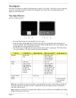 Preview for 25 page of Acer TravelMate 5110 Service Manual