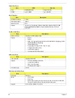 Preview for 48 page of Acer TravelMate 5110 Service Manual