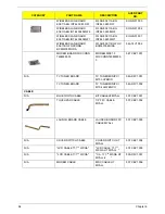 Preview for 104 page of Acer TravelMate 5110 Service Manual