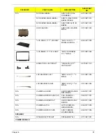 Preview for 107 page of Acer TravelMate 5110 Service Manual