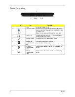 Preview for 16 page of Acer TravelMate 5230 Service Manual