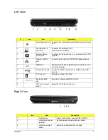 Preview for 17 page of Acer TravelMate 5230 Service Manual