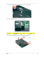 Preview for 91 page of Acer TravelMate 5230 Service Manual