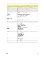 Preview for 171 page of Acer TravelMate 5230 Service Manual