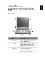 Предварительный просмотр 11 страницы Acer TravelMate 530 User Manual