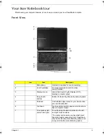 Предварительный просмотр 15 страницы Acer TravelMate 5320 Series Service Manual