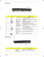 Предварительный просмотр 17 страницы Acer TravelMate 5320 Series Service Manual