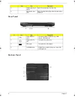 Предварительный просмотр 18 страницы Acer TravelMate 5320 Series Service Manual