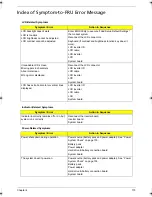 Preview for 125 page of Acer TravelMate 5320 Series Service Manual