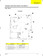 Preview for 131 page of Acer TravelMate 5320 Series Service Manual