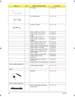 Предварительный просмотр 138 страницы Acer TravelMate 5320 Series Service Manual