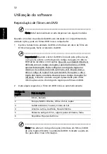 Preview for 362 page of Acer TravelMate 5335 User Manual