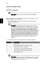 Preview for 422 page of Acer TravelMate 5335 User Manual