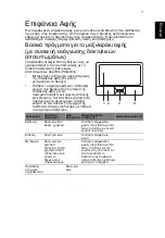 Preview for 1415 page of Acer TravelMate 5335 User Manual